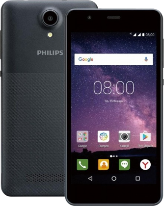 Root and Install TWRP Recovery on Philips S318, How to Root Philips S318, Install TWRP Recovery on Philips S318 , Root Philips S318 Using supersu